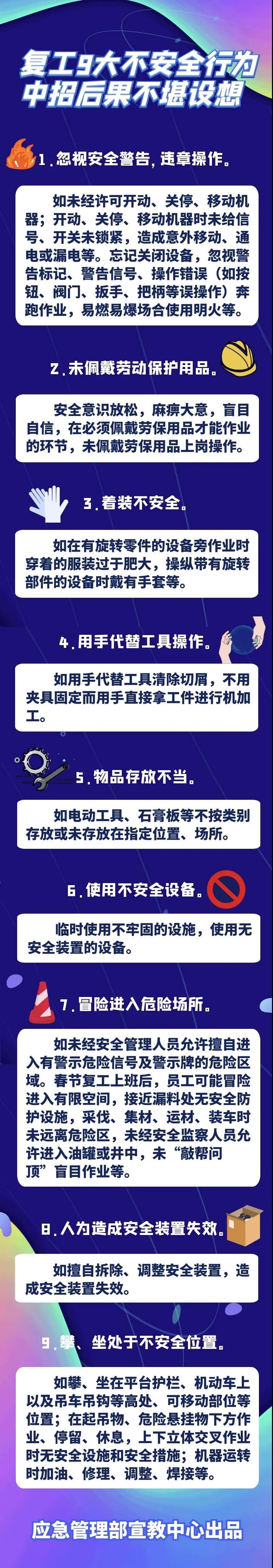 复工复产不安全行为.jpg