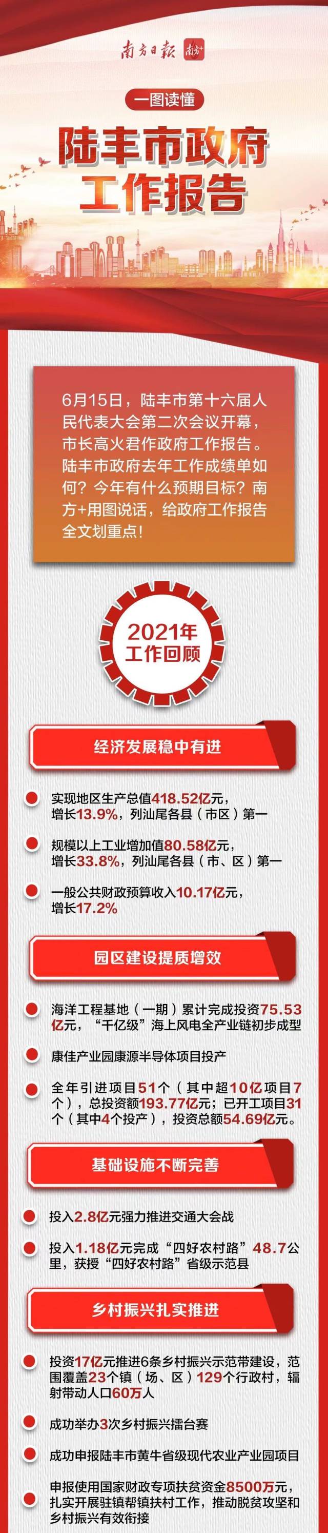 1微信图片_20220620164545.jpg