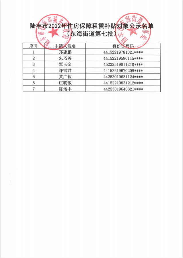 2022年度保障房租赁补贴对象公示（东海7户）第七批2.png