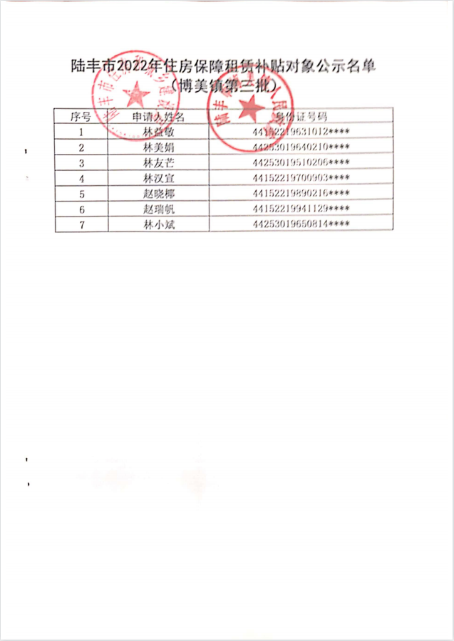 2022年度保障房租赁补贴对象公示（博美7户）第三批2.jpg
