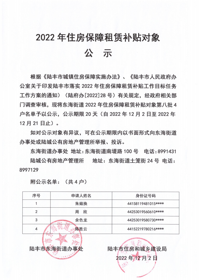 2022年度保障房租赁补贴对象公示（东海4户）第八批.png