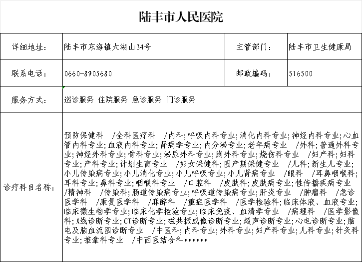 市人民医院.jpg