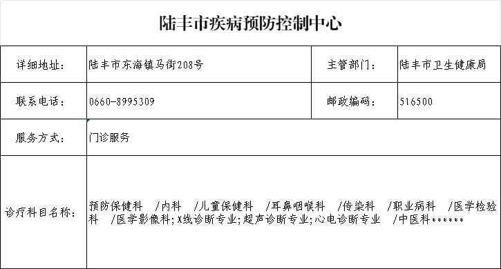 市疾病预防控制中心.jpg
