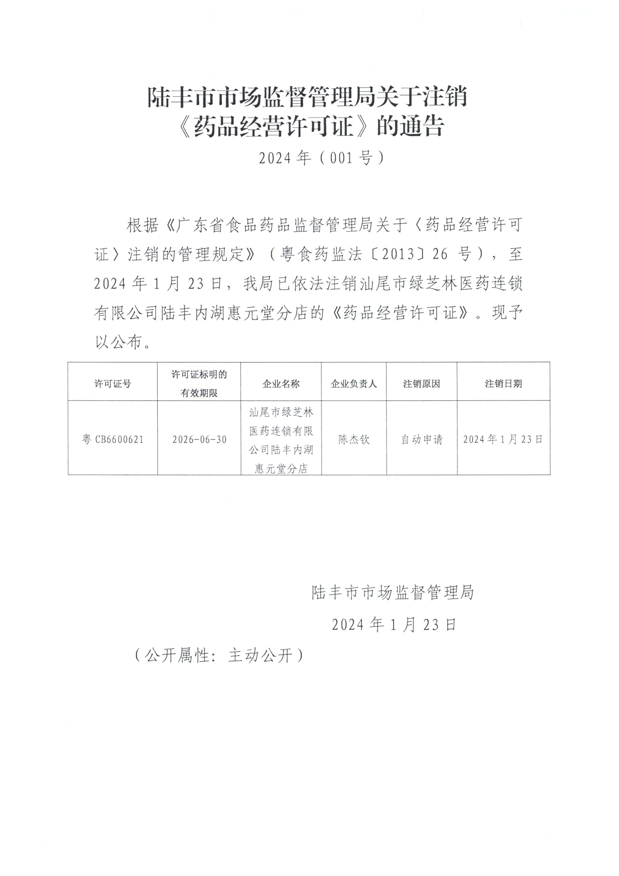 1.23 福布斯官网
市场监督管理局关于注销《药品经营许可证》的通告.jpg