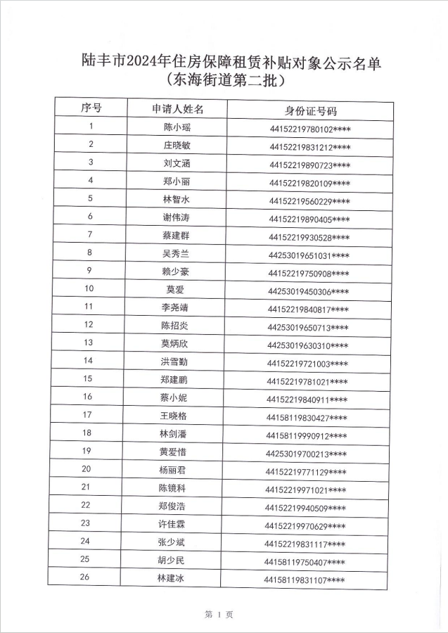 24年东海租赁补贴公示第二批2.png