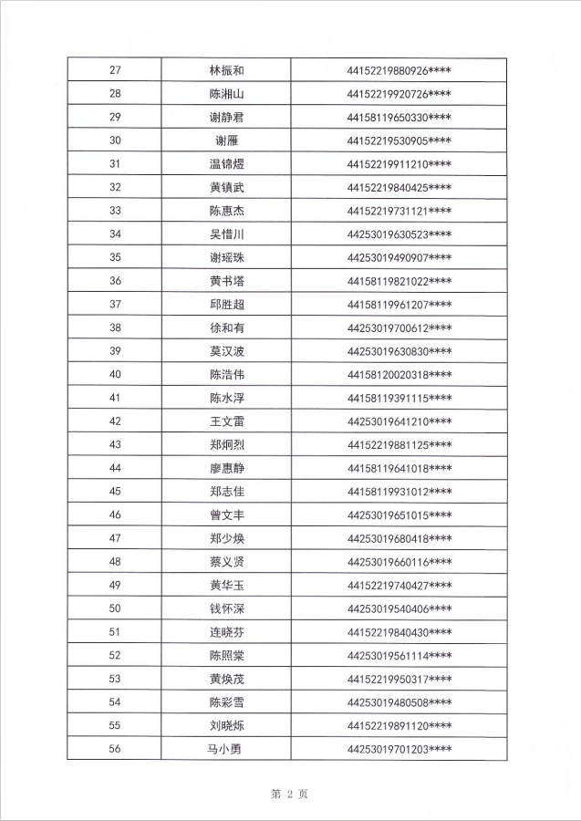 24年东海租赁补贴公示第二批3.png