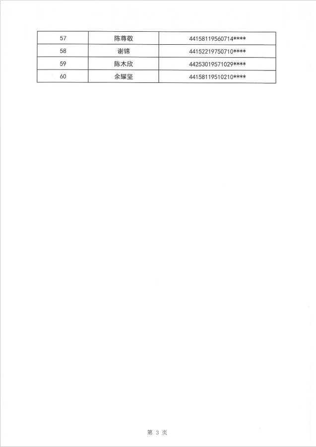 24年东海租赁补贴公示第二批4.png