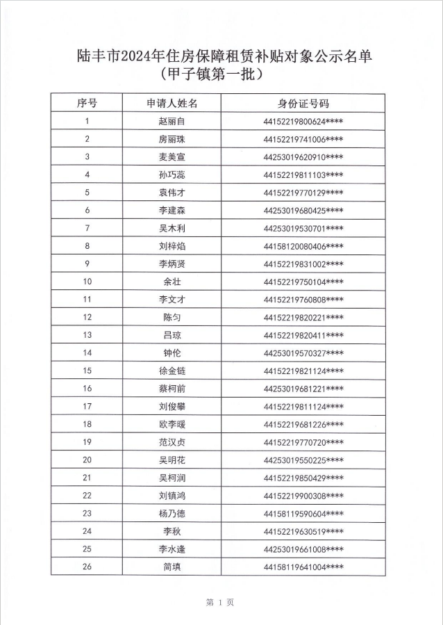 24年甲子镇租赁补贴公示第一批2.png