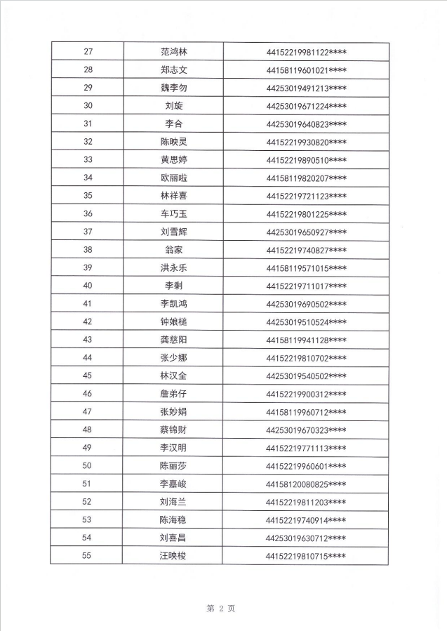 24年甲子镇租赁补贴公示第一批3.png