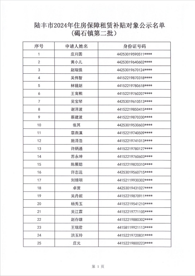 24年碣石镇租赁补贴公示第二批2.png