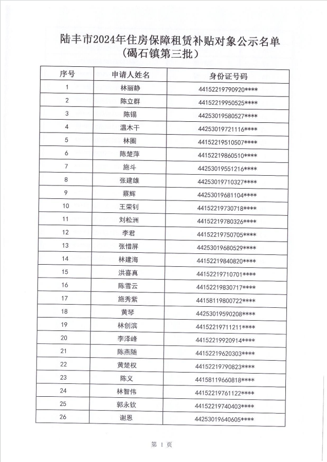 24年碣石镇租赁补贴公示第三批2.png