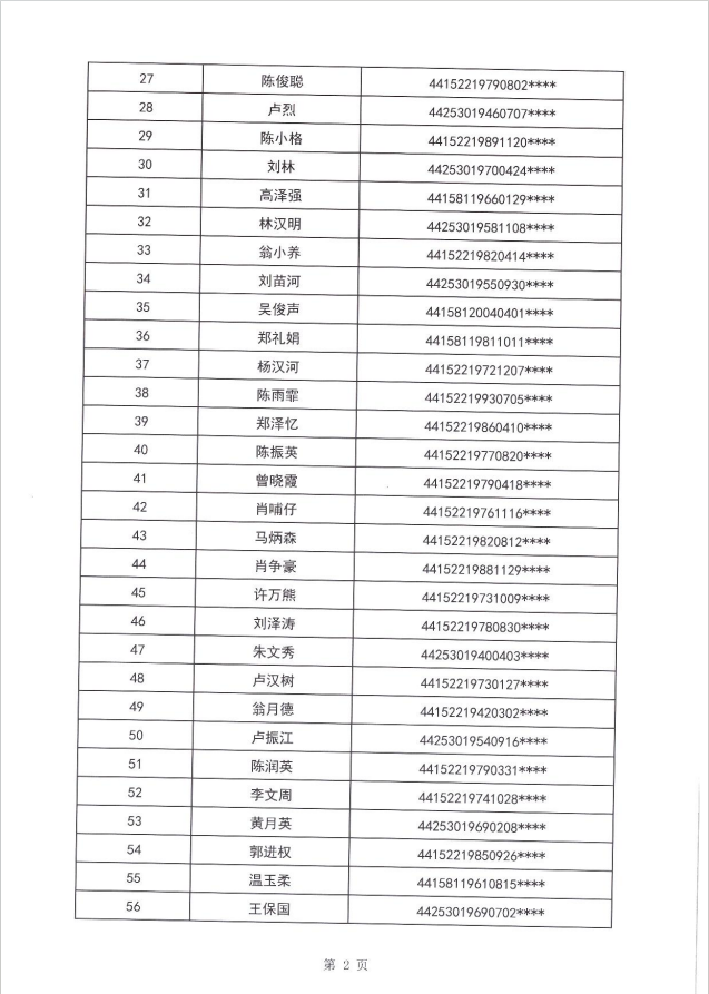 24年碣石镇租赁补贴公示第四批3.png