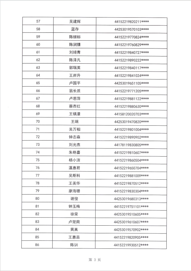 24年碣石镇租赁补贴公示第四批4.png