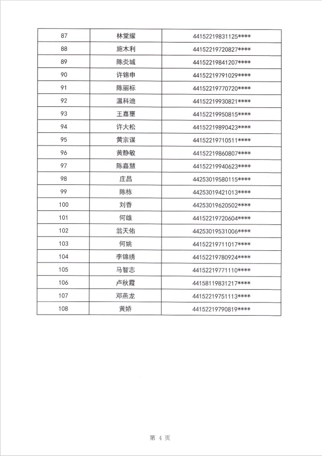 24年碣石镇租赁补贴公示第四批5.png