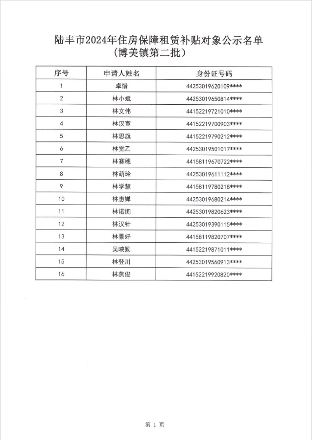 24年博美镇租赁补贴公示第二批2.png