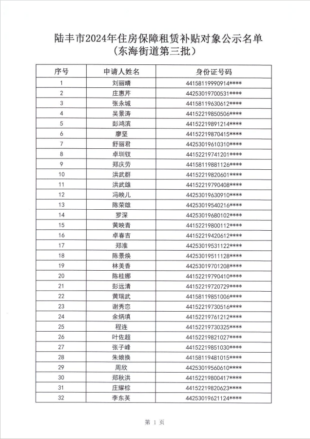 24年东海街道租赁补贴公示第三批2.png