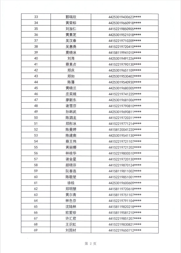 24年东海街道租赁补贴公示第三批3.png