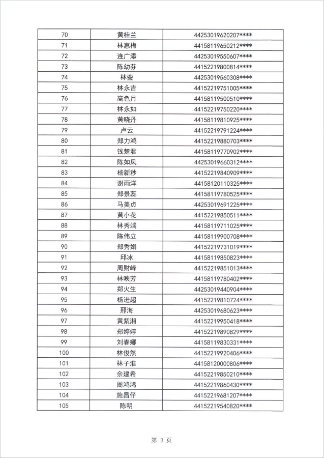 24年东海街道租赁补贴公示第三批4.png