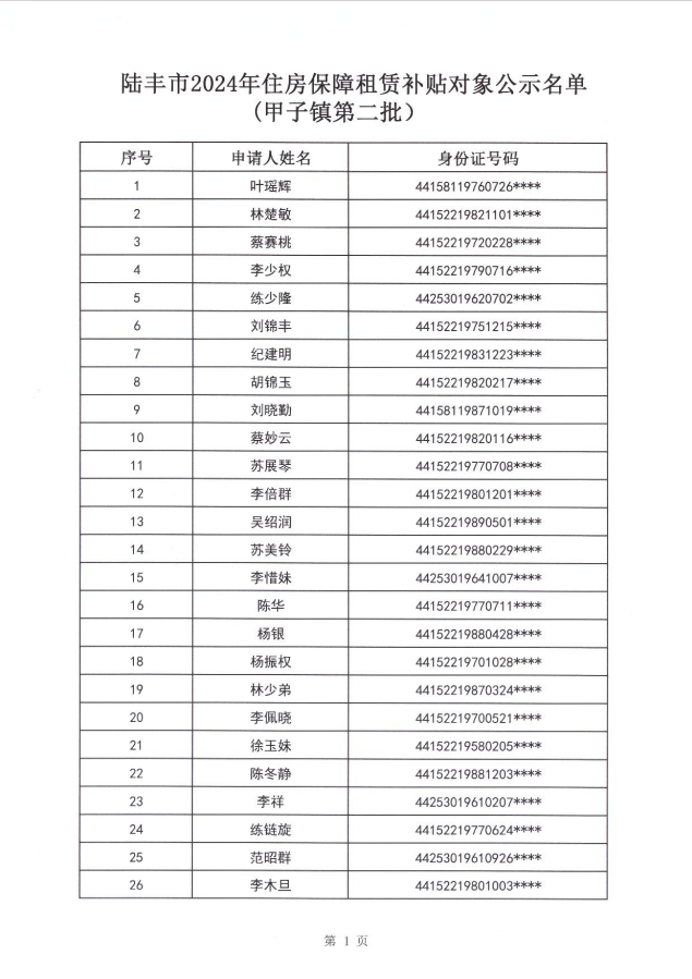 24年甲子镇租赁补贴公示第二批2.png