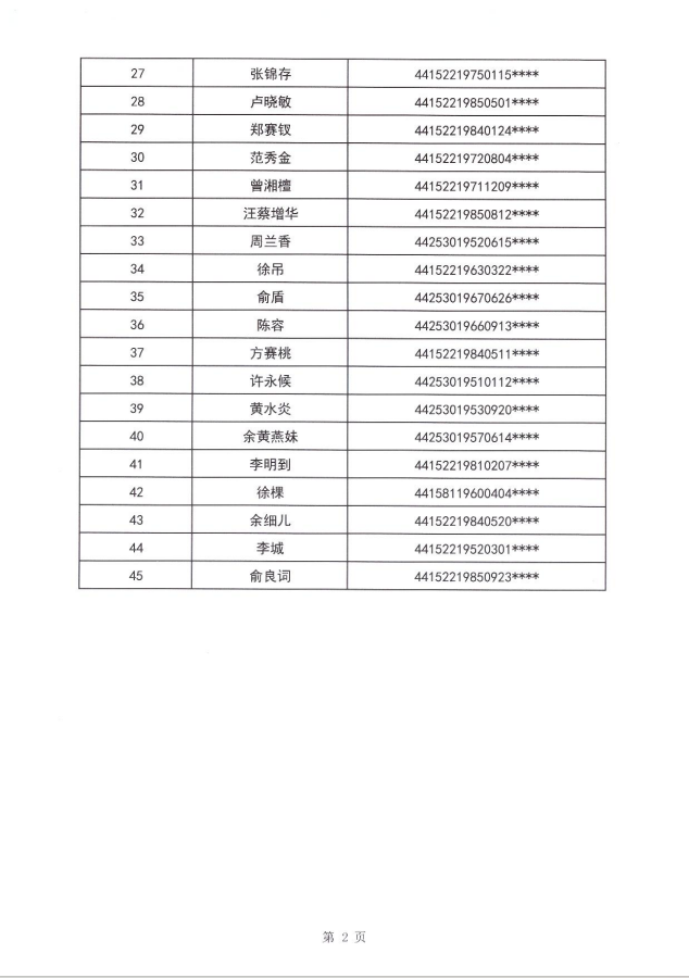 24年甲子镇租赁补贴公示第二批3.png