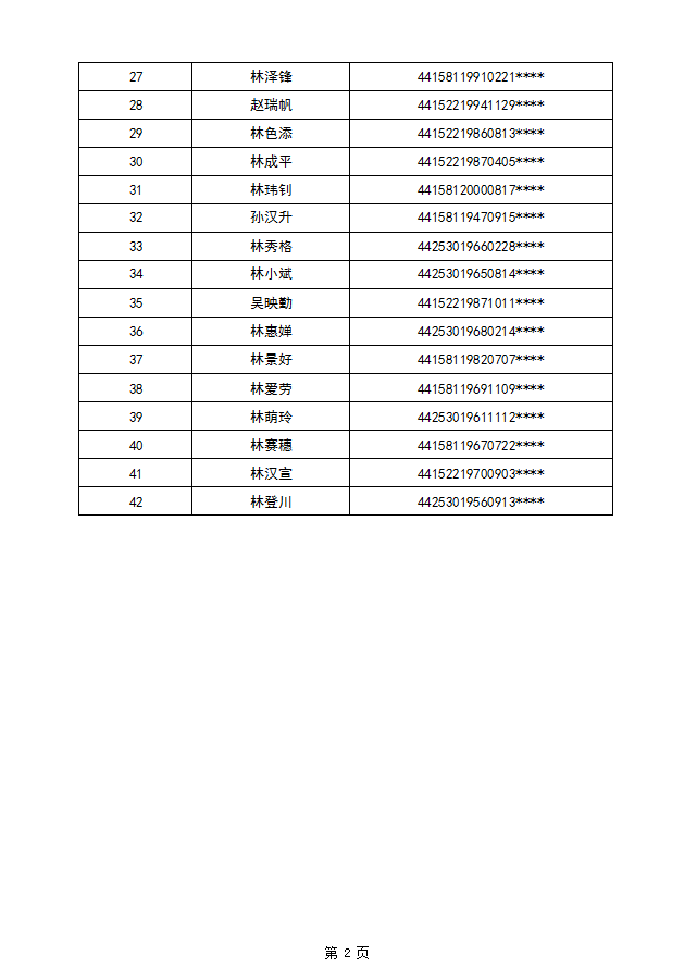 25年租赁补贴博美第一批3.png